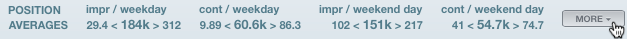 campaign_forecasting4.png