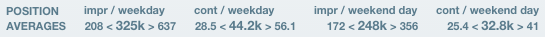 campaign_forecasting3.png
