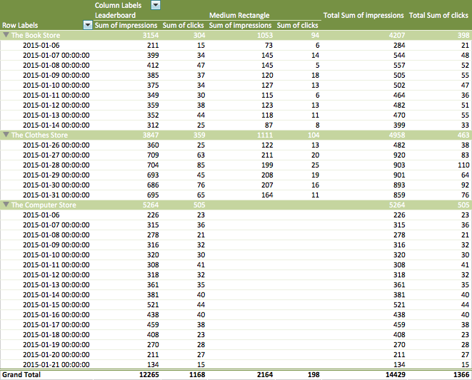 create_custom_reports_with_excel_pivottables3.png