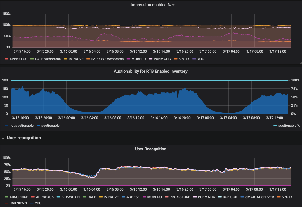 gateway_dashboard3.png