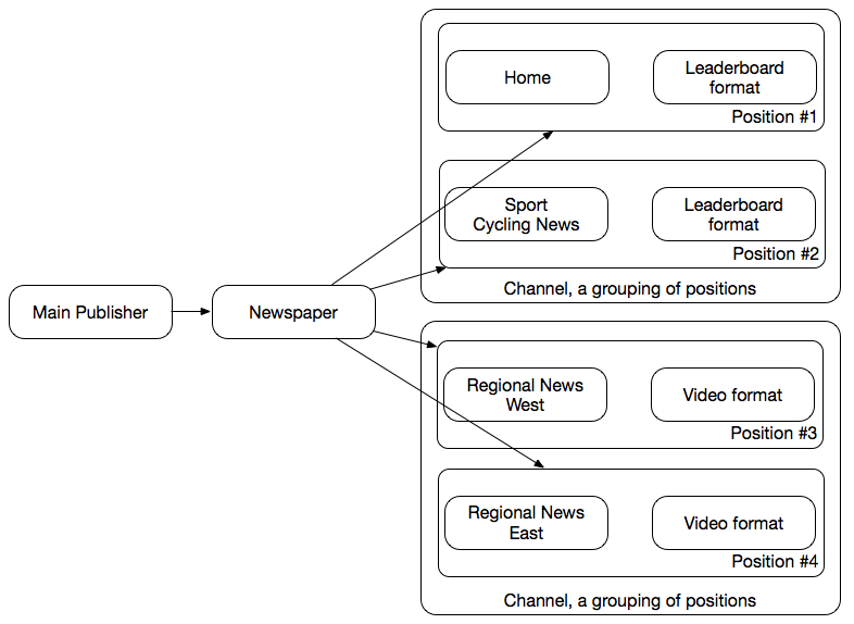 positions1.png