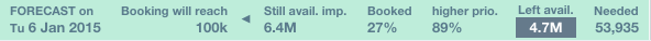 campaign_forecasting2.png