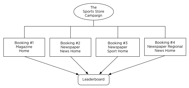campaign_delivery1.png